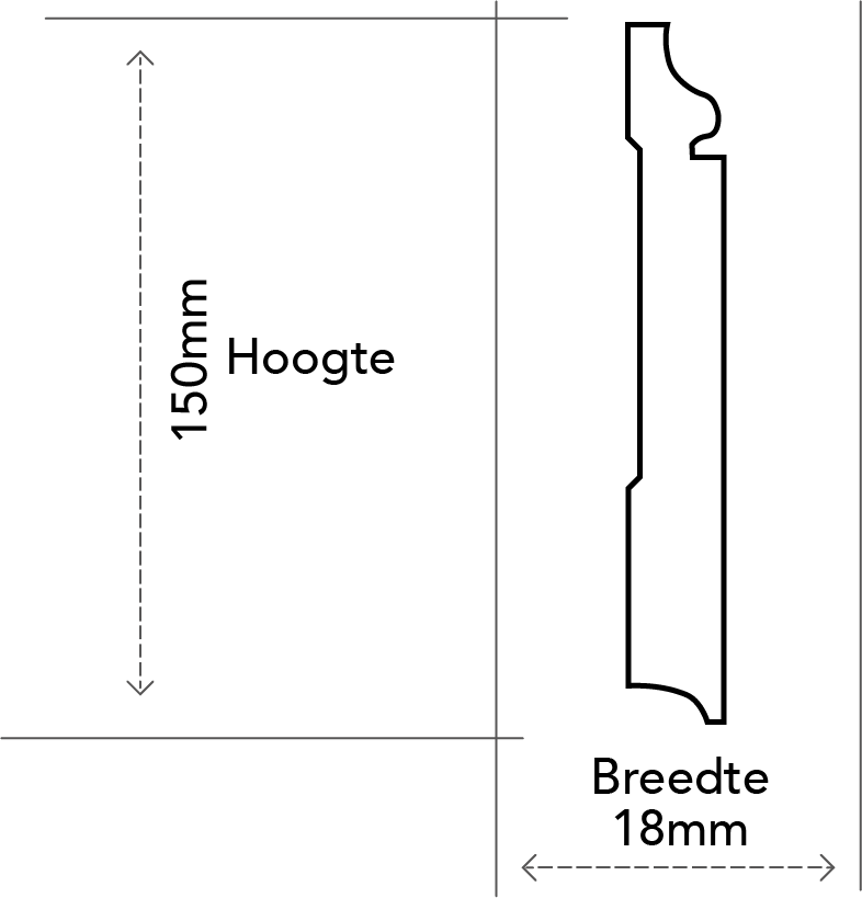 MDF Romantische Plint 150x18 RAL 9010 Zuiver Wit 16055