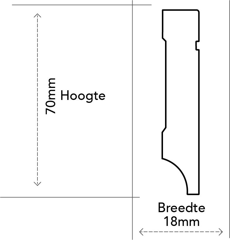 MDF Tijdloze Plint 70x18 RAL 9010 Zuiver Wit 16088