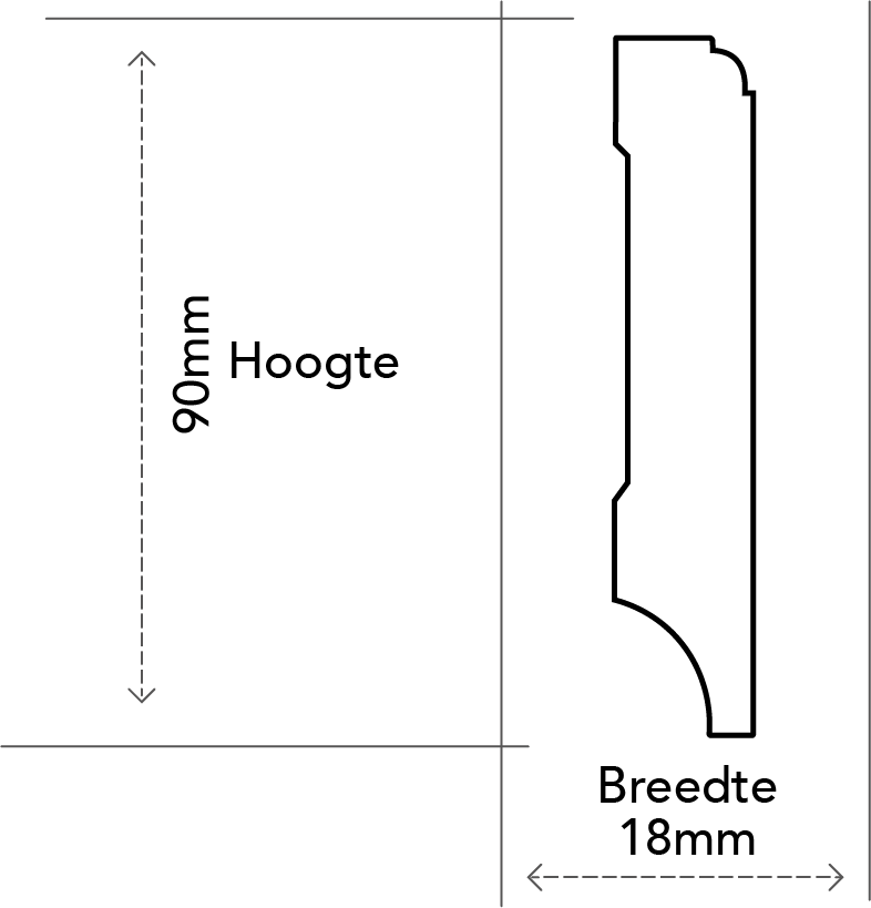 MDF Eigentijdse Plint 90x18 RAL 9010 Zuiver Wit 16050