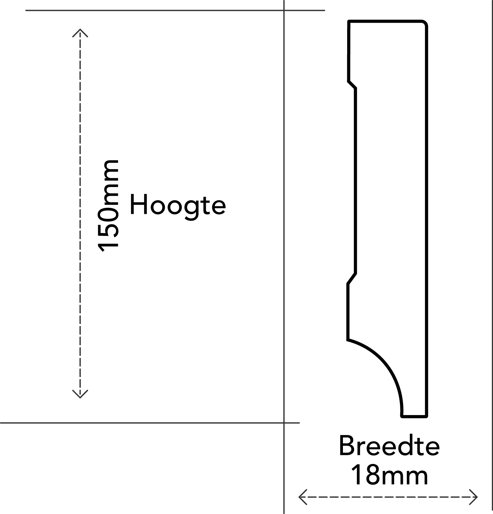 MDF Moderne Plint 150x18 RAL 9005 Zwart 15947